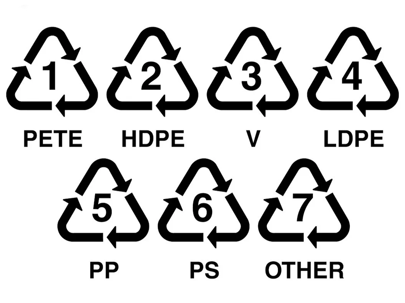 Plastik Şişelerin ve Kavanozların Altındaki Sayıların Ne Anlama Geldiğini Biliyormusun?